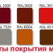 Кровать с каркасом для балдахина (Loft) R52-70